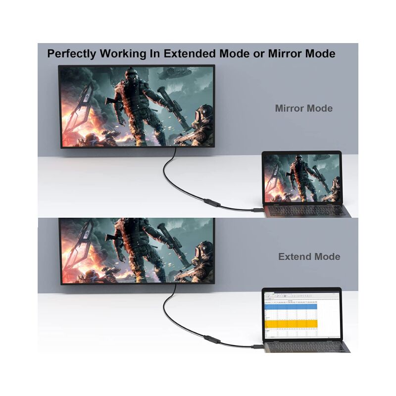 Adaptateur Displayport vers HDMI (lot de 5), convertisseur Dp (port  d'affichage) mâle vers HDMI femelle