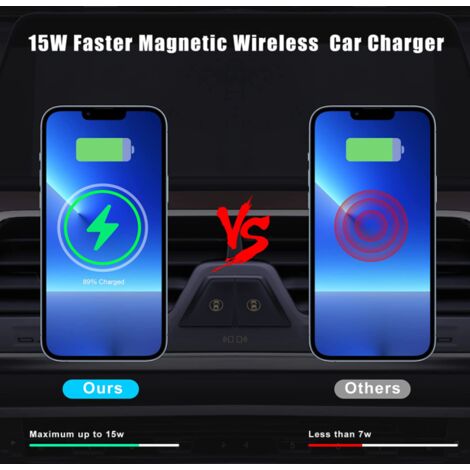 UGREEN Adaptateur chargeur de voiture rapide 42,5 W double USB Quick Charge  QC 3.0 et PD prise de voiture à charge rapide pour iPhone 13 Pro/13 Pro  Max/13/13 mini/12 Pro Max/11Pro Max