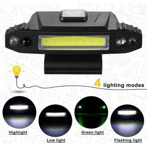 Lampe Frontale, 2 Pièces Mini LED Ultra Lumineux Clip sur Cap Lumière USB  Rechargeable Détecteur de Mouvement Chapeau Visière Lumière Capuchon  Imperméable Lumière Lampe de Poche Lampe Frontale (Noir)，