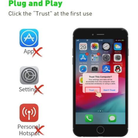 Certifié apple Mfi] Adaptateur de câble Lightning vers Hdmi compatible avec  iPhone, adaptateur audio et vidéo d'écran de synchronisation numérique  1080p avec connecteur de port de charge