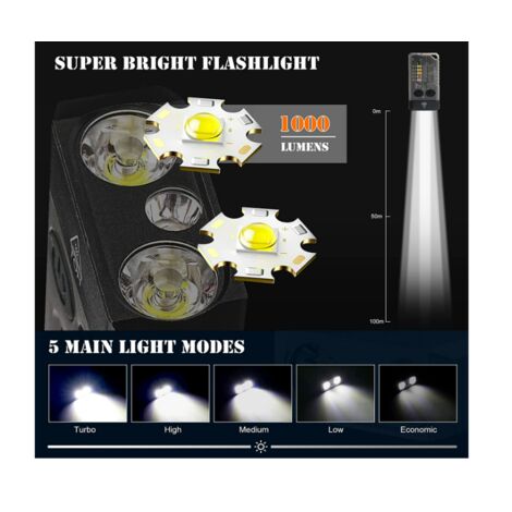 L01 1100 Lumens Mini Lampe De Poche Edc Rechargeable, Base