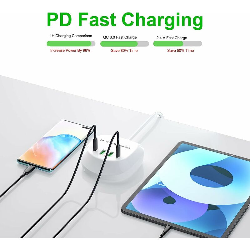USB C Fast Charger, Jie xing cun Quick Charge USB PD QC 3.0 Charging  Station 4 Port USB Outlet Portable Quick Charge for iPhone iPad and More