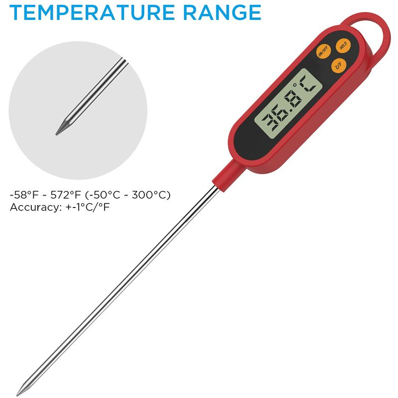 Universal Thermometer Pot Clip Holder Candy Thermometer Clip Silicone  Non-Scratch Pot Clip Barbecue Temp Probe