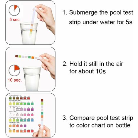 7 in 1 Pool Test Strips Spa Test Strips,Water Quality Test Kit,Test Water  pH