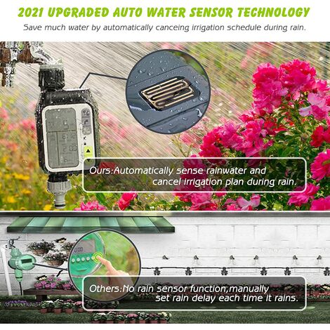 Water Timer Garden Lawn Tap Sprinkler Timer Irrigation System  Controller/Child Lock Mode/Auto&Manual Mode/Rain Delay/IPX5 Waterproof