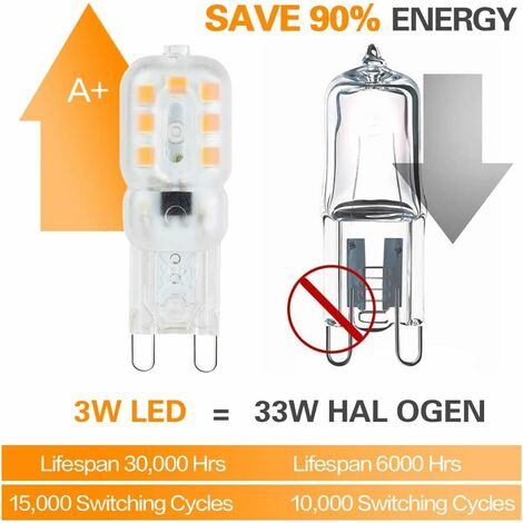 Ampoule Led G9 230V 3W blanc chaud 360°