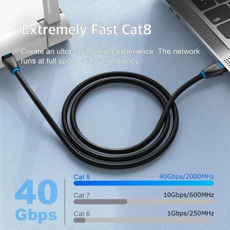 Ethernet Internet Network Cable - Cat8 Ethernet Cable 40gbps