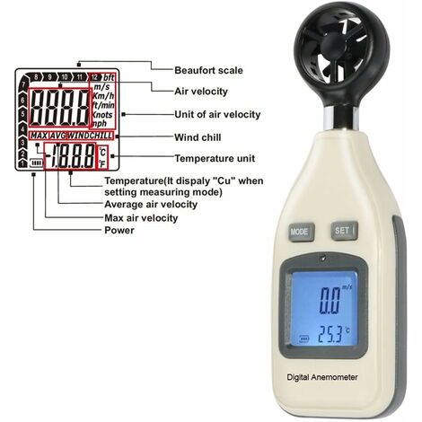 ANEMOMETRE THERMO-HYGROMETRE USB PM6252B