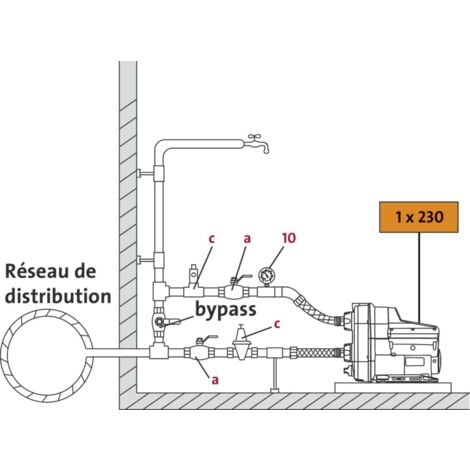 Surpresseur compact GRUNDFOS SCALA2 3-45  ref 98562862
