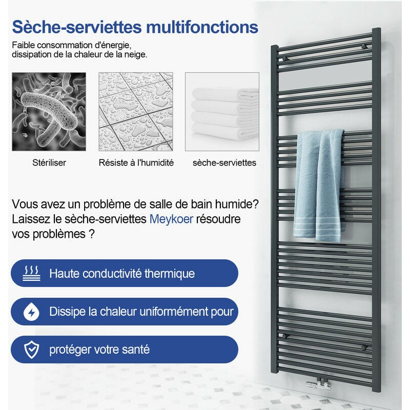 Meykoers Sèche-serviettes eau chaude 899x400mm Radiateur sèche-serviettes,  barres plates ouverture latérale, Blanc