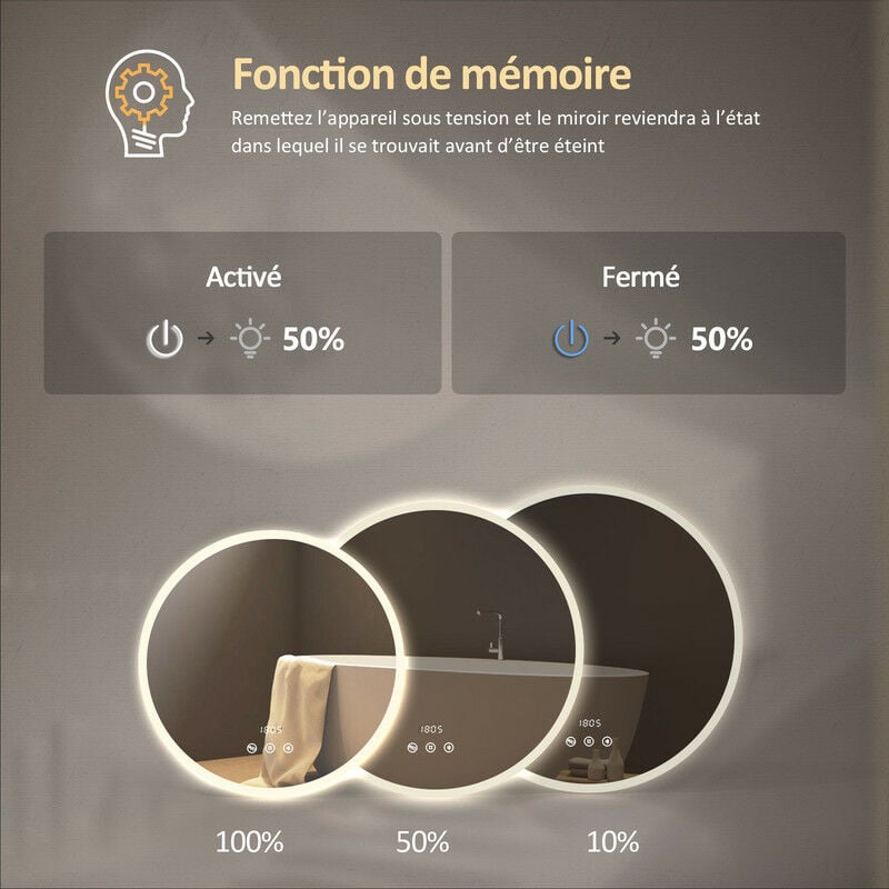 Miroir De Salle De Bain LED - Miroir 104x74cm Asymétrique - Interrupteur Sensitif - Blanc Froid Obka222 96551097