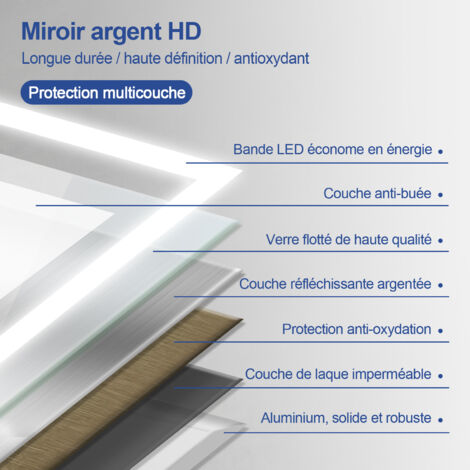 Meykoers Miroir de salle de bain 60x40cm avec Anti-buée, miroir LED mural avec éclairage, Commutateur tactile, blanc froid