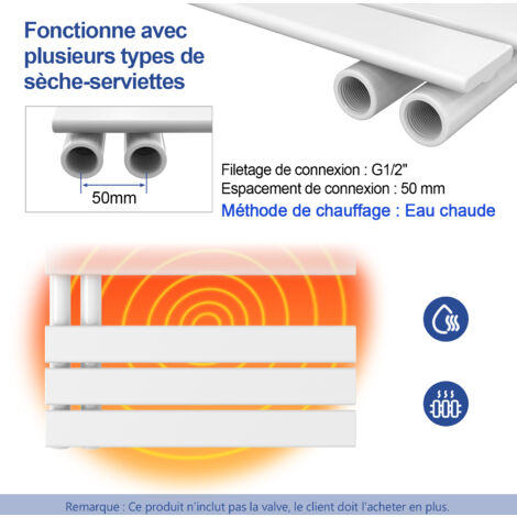 Meykoers Sèche-serviette Blanc Asymétrique à latérale ouverture 1176x400mm Radiateur sèche-Serviettes eau chaude 494W