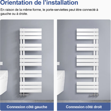 Meykoers Sèche-serviette Blanc Asymétrique à latérale ouverture 1176x400mm Radiateur sèche-Serviettes eau chaude 494W