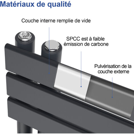 Meykoers Sèche-serviette électrique 1385 x 600 mm Anthracite Radiateur sèche-Serviettes Avec 800W élément chauffant - Lames plates ouverture laterale