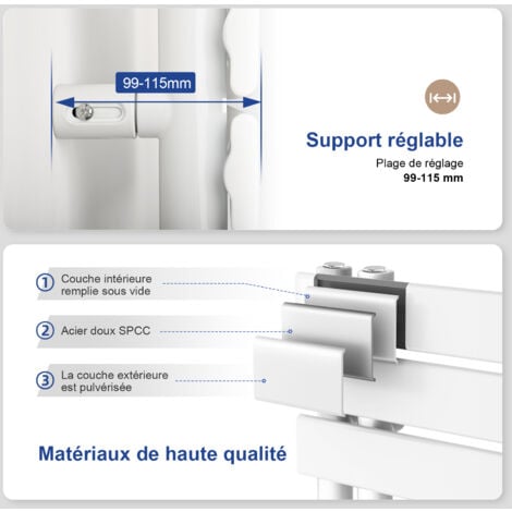 Meykoers Sèche-serviette électrique 899 x 400 mm Blanc Radiateur Lames plates sèche-Serviettes 400W - LED résistances - ouverture laterale concevoir