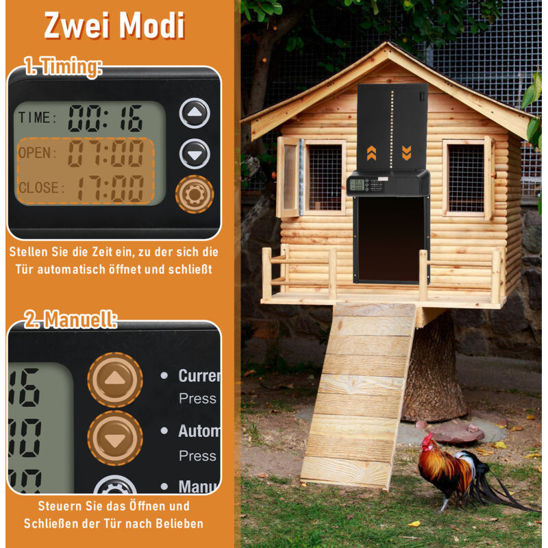 Talifoca Automatische Hühnerklappe - Elektrische Hühnertür Mit Timer & Sicherheitsfunktion