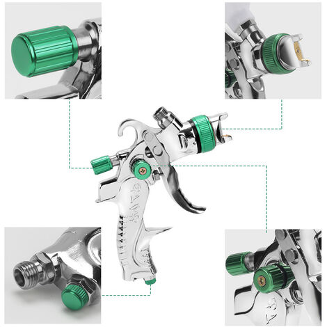 Düsensatz 1,3mm für Lackierpistole Spraygun Profi S