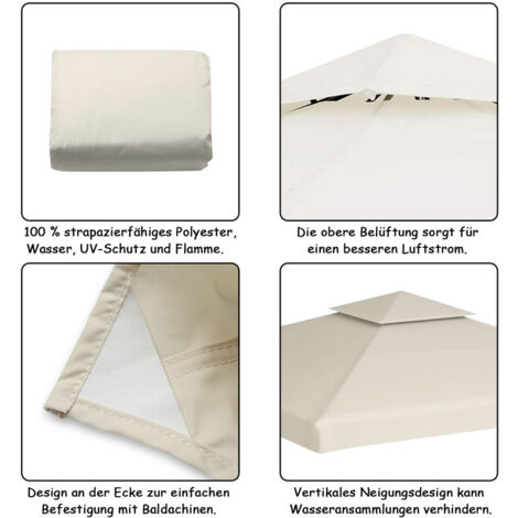 SWANEW Ersatzdach Dach 150g/m2 für Pavillon 150g/m2 Material Partyzelt