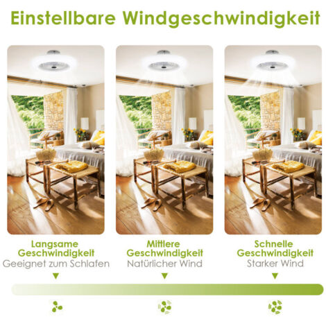 VGOL Deckenventilator Auswuchtset 6-teilig - Inkl. Clips & Gewichte Gegen Wackeln