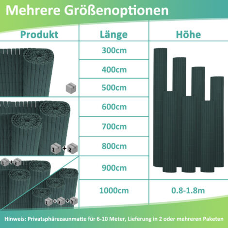 Balkon-Sichtschutz Aus HDPE – 80x900 Cm, Blickdicht & Wetterfest Für Terrasse & Garten