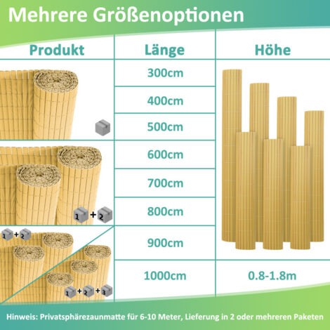 Balkonverkleidung Sichtschutz 1.25x18m – Aus HDPE, UV-beständig, Braun, Ohne Bohren Montierbar