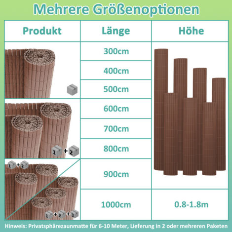 Balkon Sichtschutz – Wetterfeste, Blickdichte Bespannung Für Mehr Privatsphäre (175x1100 Cm, Braun)