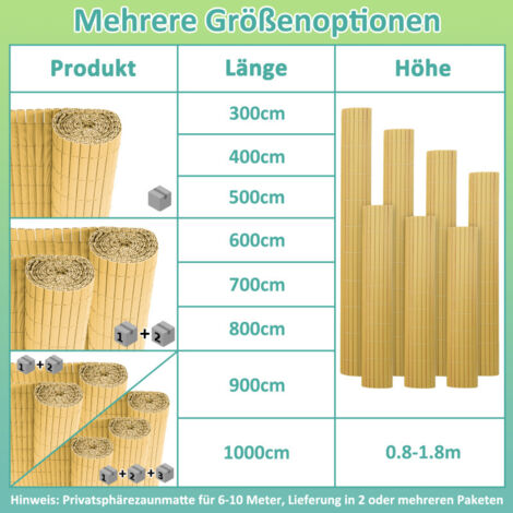 HaiTaoSy Balkon Sichtschutz – 190x1000 Cm, HDPE, Witterungsbeständig, Mit Alu-Ösen, Braun