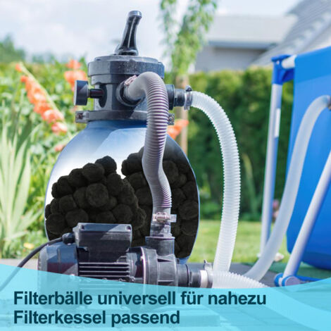 Poolfilter-Reiniger Ständer Aus Edelstahl – Schnell & Effizient Für Filterpatronen