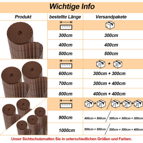 Balkon Sichtschutz 55x1800 Cm – Wetterfest, Blickdicht, UV-Schutz, Braun, Mit Alu-Ösen & Kabelbindern
