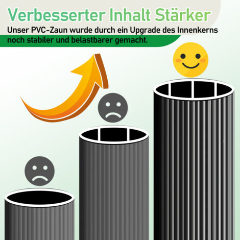 TATIVALO PVC Sichtschutzmatte 160x400cm Anthrazit - Doppelt Verstärkt, UV-beständig Für Balkon & Gartenzaun