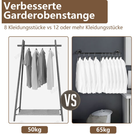 Barydat 12er-Set Industrierohr-Kleiderständer: Stabile Wandmontage Für Kleidung, Shop & Wohnung