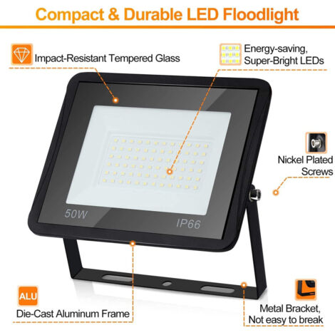 LED-Fluter 12V/220V – IP65, 120° Abstrahlwinkel, Ideal Für Außenbereich & Baustelle
