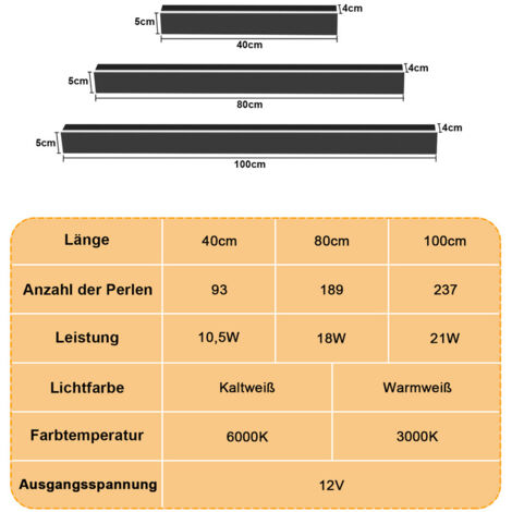 LED Wandleuchte Ultraslim Flurlampe Innen Wandlampe Empfangsbereichen Außen 100cm 21W Kaltweiß