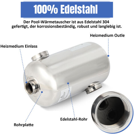 Produktbild von Edelstahl Wärmetauscher 60kW Für Pool - 480x134mm Für Schwimmbad & Whirlpool