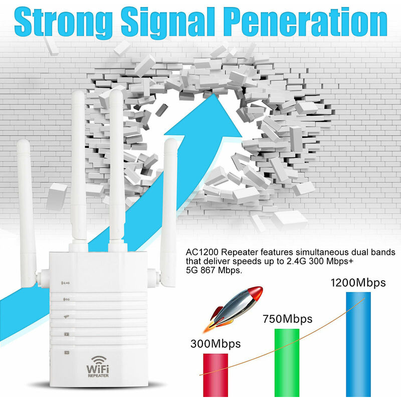 AC1200 Dual Band Wifi Repeater Wireless Range Extender 2.4G 300Mbps 5G  867Mbps Wall Repeater WiFi Amplifier Booster Home Networking Enhance Wifi  Signal 