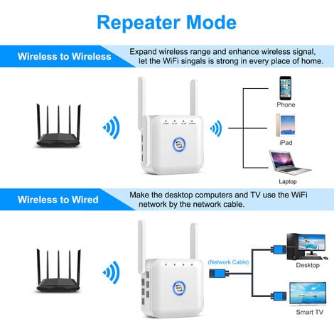 Répéteur WiFi,Amplificateur de signal Wi-Fi double bande 1200 Mbps