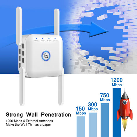 5Ghz WIFI Booster Répéteur 1200Mbps Sans Fil WiFi Extender 2.4G