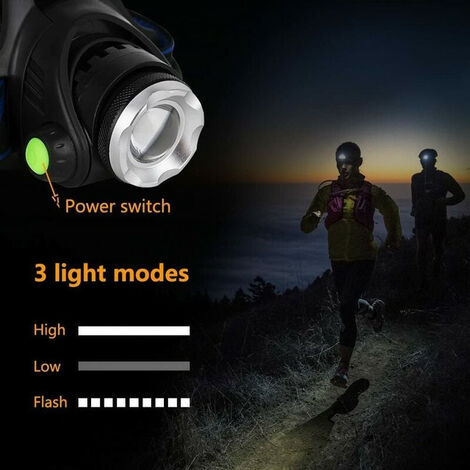 Lampe torche frontale rechargeable par usb-c lumière LED Running Sport  Camping