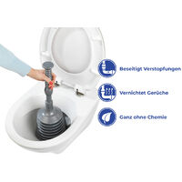 Handpumpe zur Rohrreinigung für Toilette & Waschbecken Profi-Pümpel von E&R 