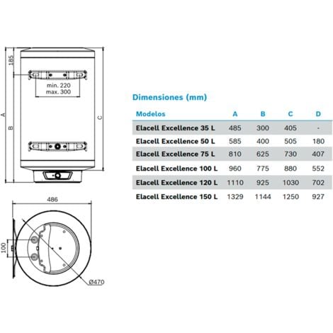 Termo eléctrico Junkers Elacell Excellence 75 LITROS