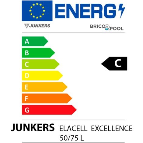 Termo eléctrico Junkers Elacell Excellence 75 LITROS