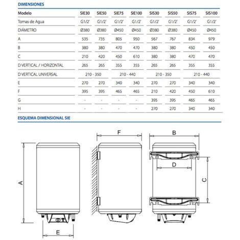Termo Eléctrico  50 Litros Multiposición Sie-N - Aparici