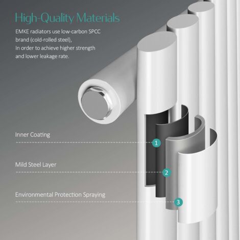 EMKE Single Oval Column Designer Radiator Experience Luxurious Warmth ...