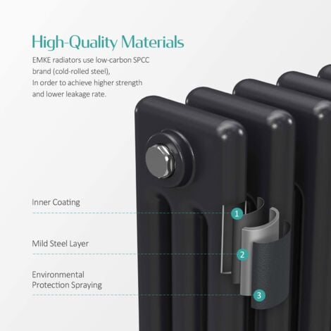 EMKE Cast Iron Rad Traditional 3 Column Horizontal Central Heating Radiator Anthracite, 600x1010mm