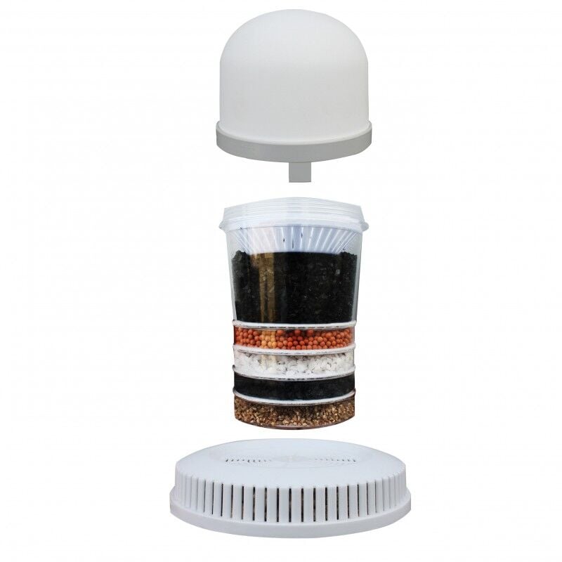 Pack de filtros ECODE AQUA FILTER TOWER