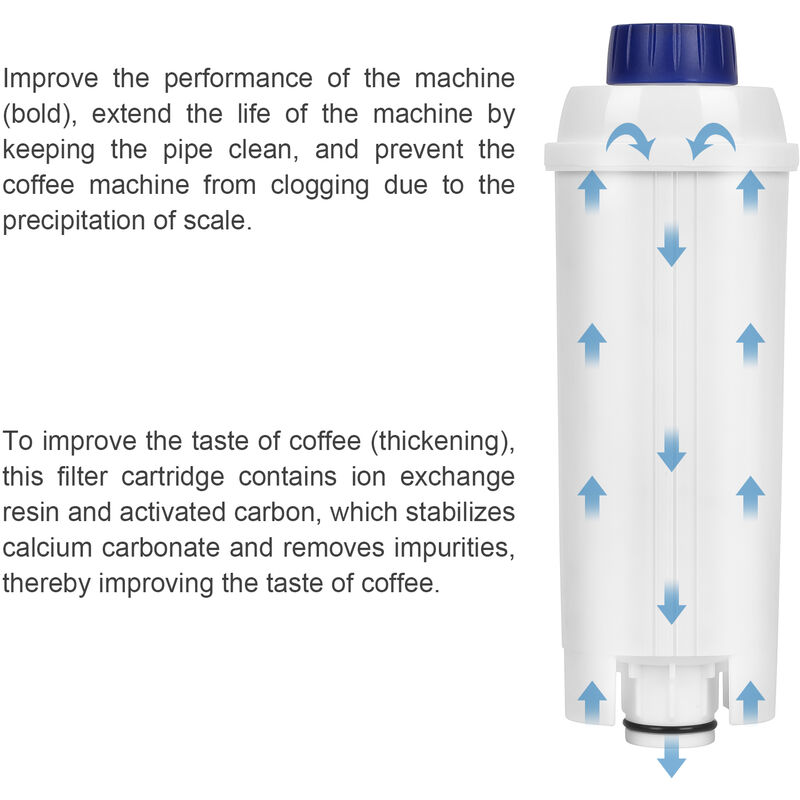 8x Cartouche filtrantes pour l'eau très dure Compatibles Brita Maxtra