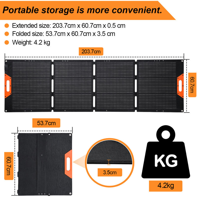 KIT COMPLET PANNEAU SOLAIRE MONOCRISTALLIN 120 W SOUPLE Camping-car