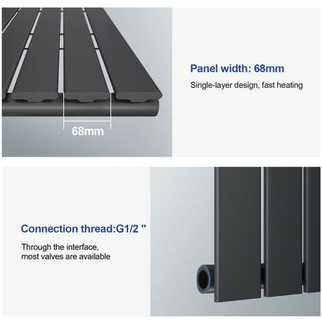 Meykoers Flat Panel Radiator Single layer Central Heating Horizontal 600x608mm Anthracite Radiators