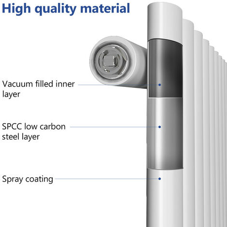 Meykoers Oval Radiator Single Panel Vertical Heater 1600x354mm White Radiators